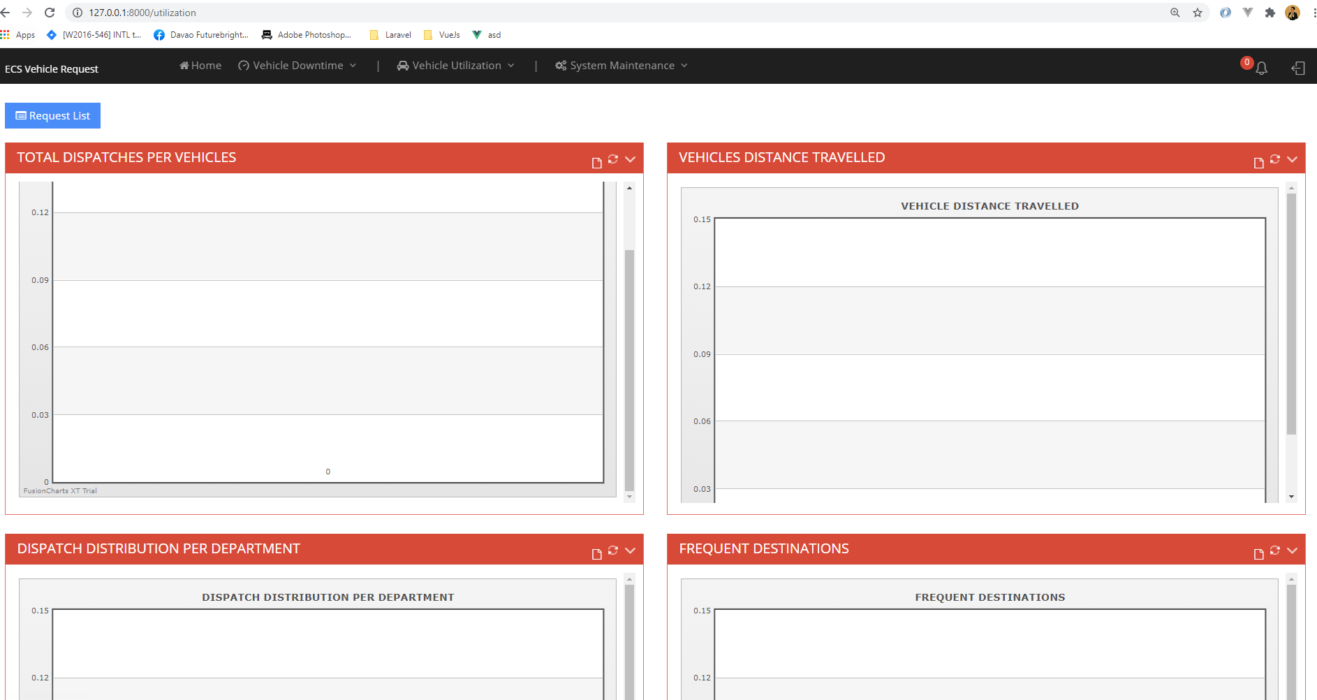 Vehicle Management System screenshot 8